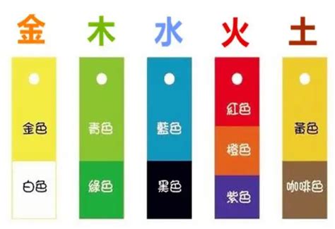 曦五行|曦字的五行属什么